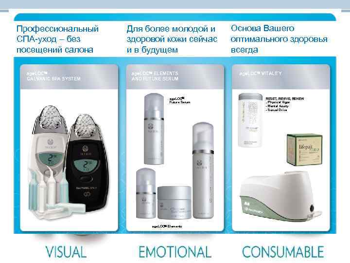 Основа Вашего Профессиональный WE HAVE UNIQUE, PATENTED, AND EXCLUSIVE Основа Вашего Профессиональный WE HAVE UNIQUE, PATENTED, AND EXCLUSIVE