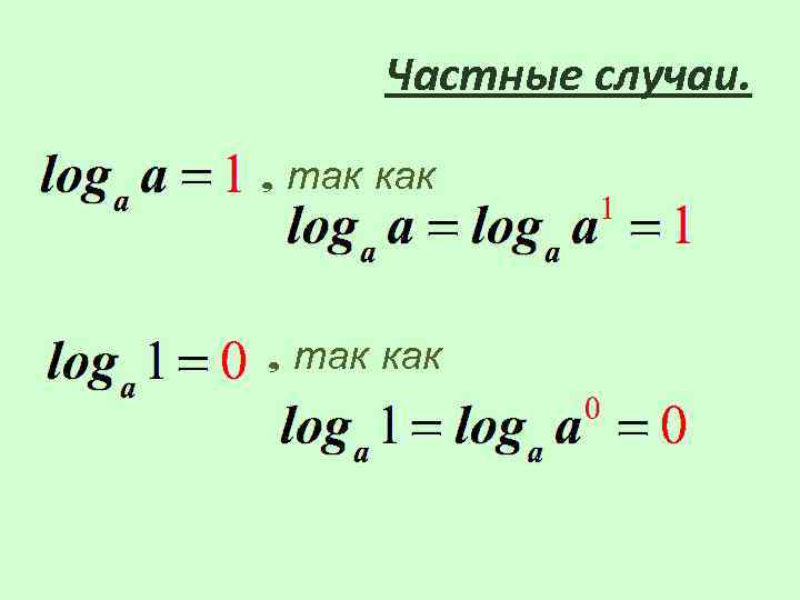 Два в степени логарифм