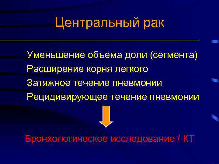 Центральный рак • • Уменьшение объема доли (сегмента) Расширение корня легкого Затяжное течение пневмонии