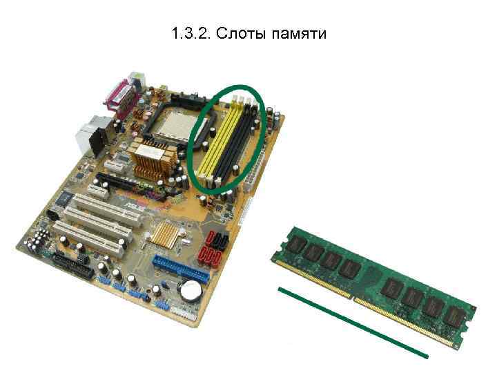 1. 3. 2. Слоты памяти 