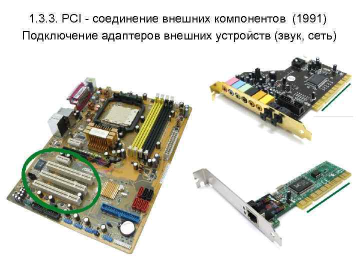  1. 3. 3. PCI - соединение внешних компонентов (1991) Подключение адаптеров внешних устройств