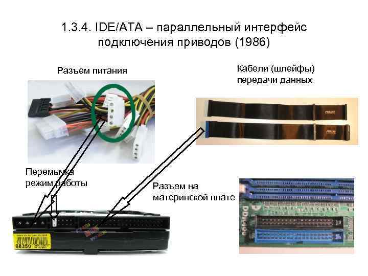 Интерфейс подключения. Интерфейс передачи данных на материнской плате. Параллельный аппаратный Интерфейс. Параллельные интерфейсы передачи данных. Шлейф передачи данных.