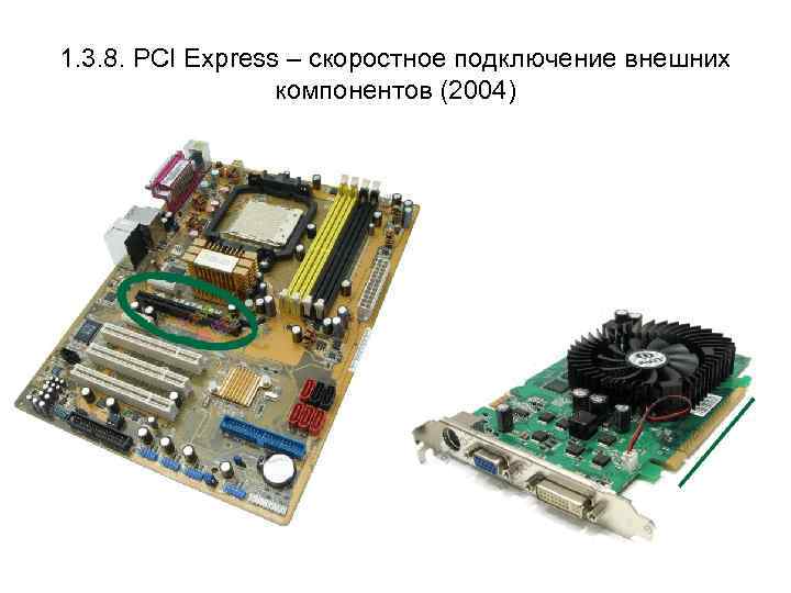 1. 3. 8. PCI Express – скоростное подключение внешних компонентов (2004) 