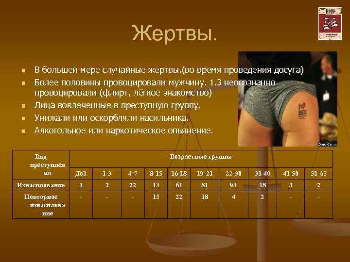       Жертвы.  n  В большей мере случайные