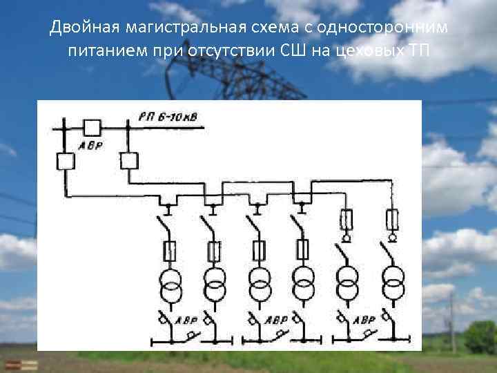 Двухлучевая схема электроснабжения это