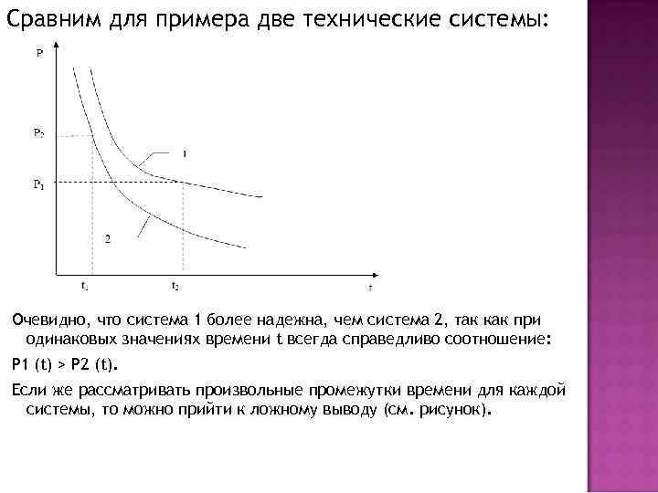 Сравним для примера две технические системы: Очевидно, что система 1 более надежна, чем система