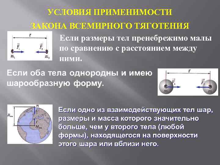 Пренебрежимо малы. Условия применимости закона Всемирного тяготения. Границы применимости закона Всемирного тяготения. Условия применимости закона. Условия выполнения закона Всемирного тяготения.