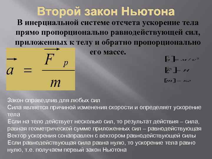 Ускорение тела в инерциальной системе отсчета