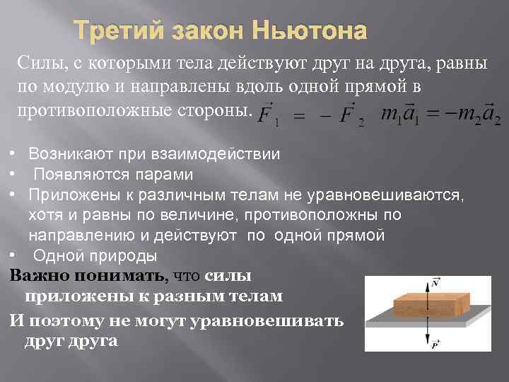   Третий закон Ньютона Силы, с которыми тела действуют друг на друга, равны