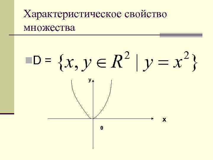 Характеристическое свойство множества n. D =   y     