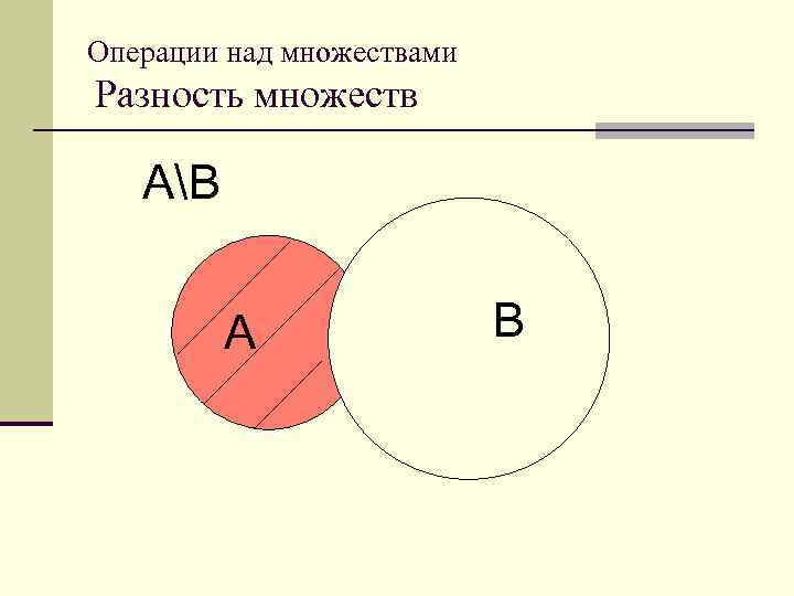 Определите по рисунку разность. Операции над множествами разность. Операции над множествами разность множеств. Операция разности множеств. Разнорсть множество b \ a\ c..