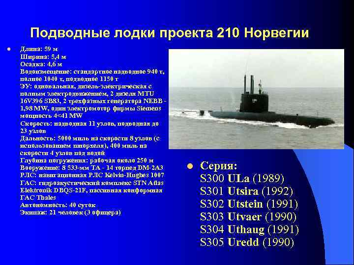  Солдат будущего Германии и Франции Подзаголовок 