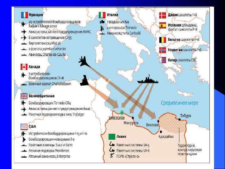 Украина - НАТО l 6 мая 2009 г l В ходе заседания, которое проходило