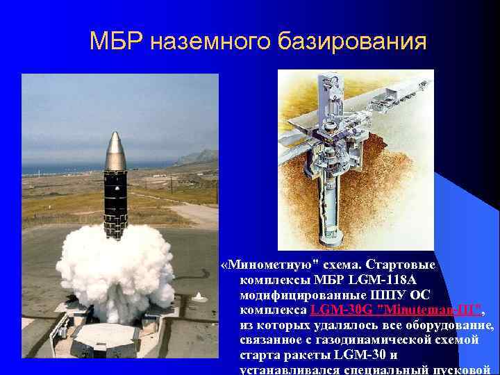 Пусковая шахта ЯР США 