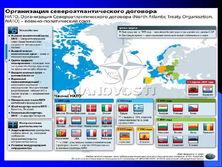 Военно политические организации