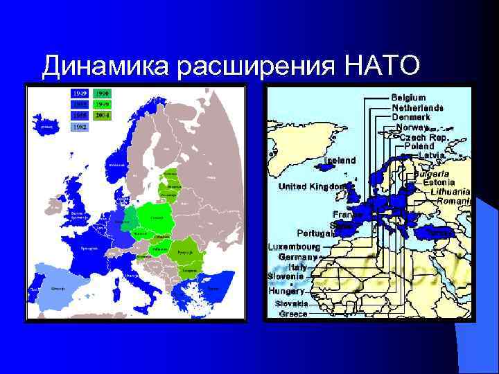 Проблема расширения нато. Расширение НАТО.