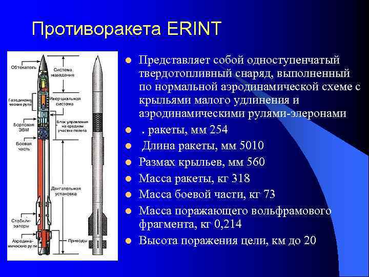  «Стандарт SM-3» l С созданием принципиально новой противоракеты с дальностью стрельбы 1000 км