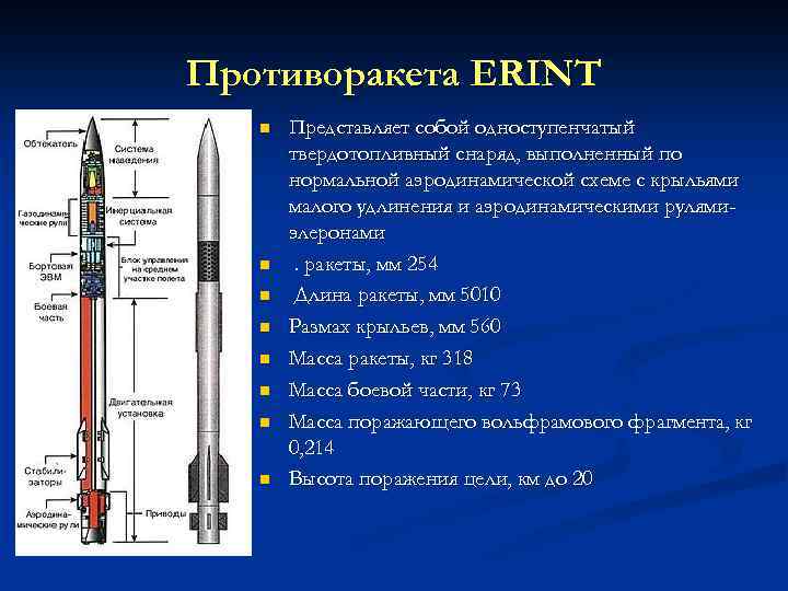 Противоракета ERINT n n n n Представляет собой одноступенчатый твердотопливный снаряд, выполненный по нормальной