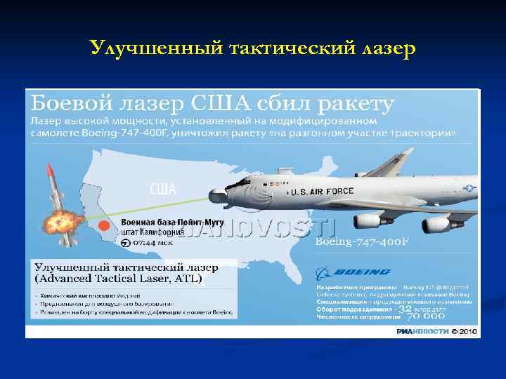 Улучшенный тактический лазер 