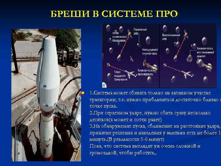 БРЕШИ В СИСТЕМЕ ПРО n 1. Система может сбивать только на активном участке траектории,