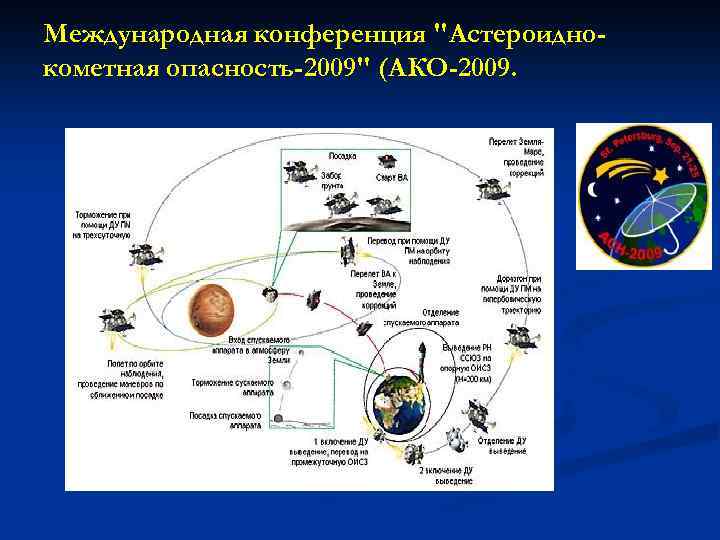 Международная конференция 