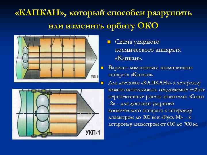  «КАПКАН» , который способен разрушить или изменить орбиту ОКО n n n Схема