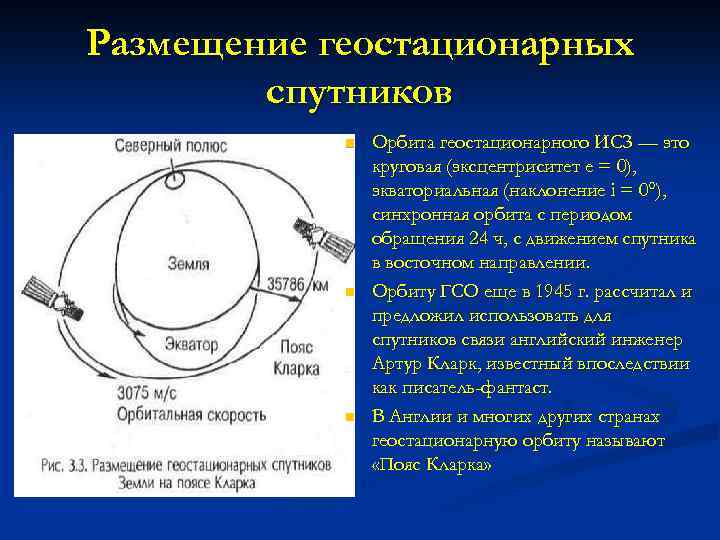 Движение космических аппаратов к планетам презентация