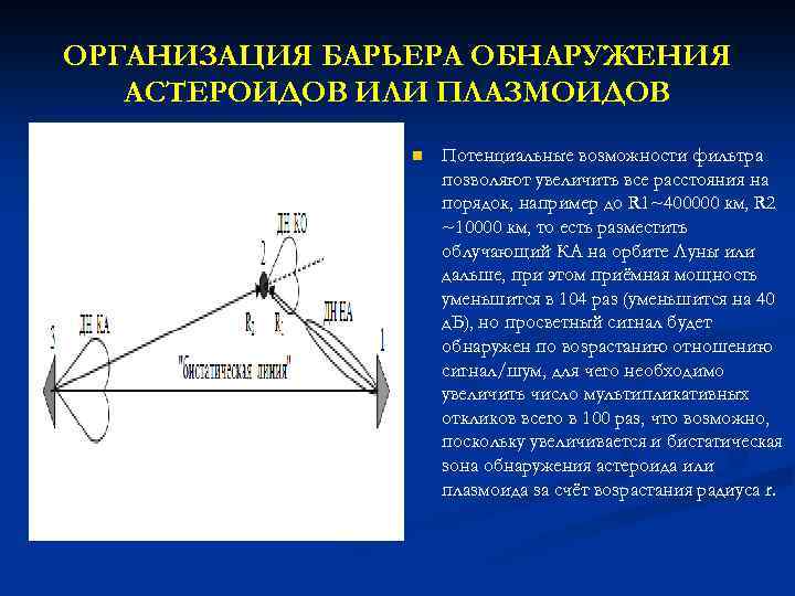 ОРГАНИЗАЦИЯ БАРЬЕРА ОБНАРУЖЕНИЯ АСТЕРОИДОВ ИЛИ ПЛАЗМОИДОВ n Потенциальные возможности фильтра позволяют увеличить все расстояния