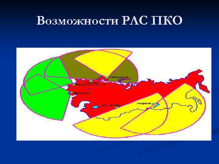 Возможности РЛС ПКО 