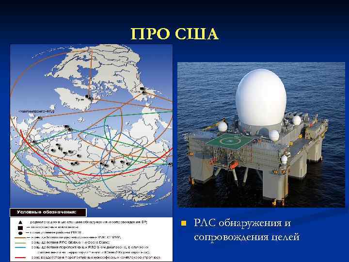 ПРО США n РЛС обнаружения и сопровождения целей 