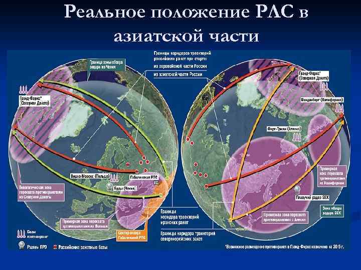 Реальное положение РЛС в азиатской части 