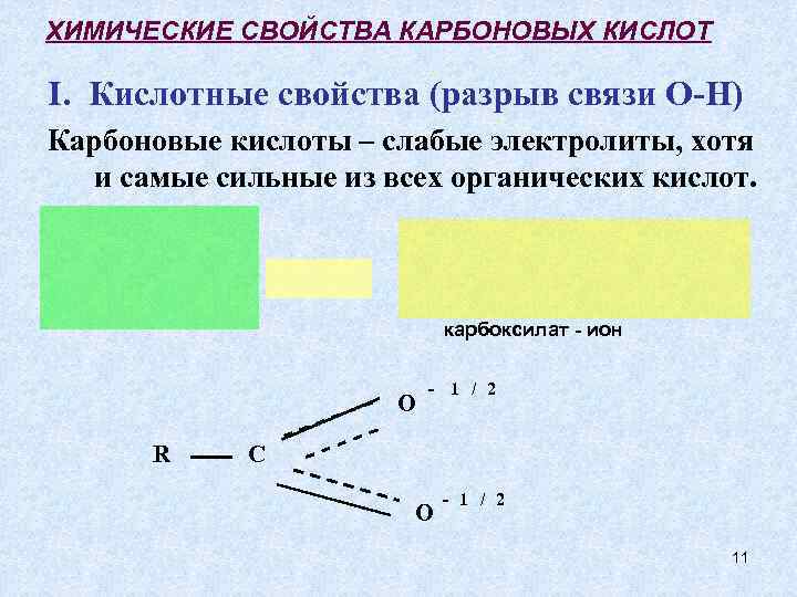 ХИМИЧЕСКИЕ СВОЙСТВА КАРБОНОВЫХ КИСЛОТ I. Кислотные свойства (разрыв связи О-Н) Карбоновые кислоты – слабые