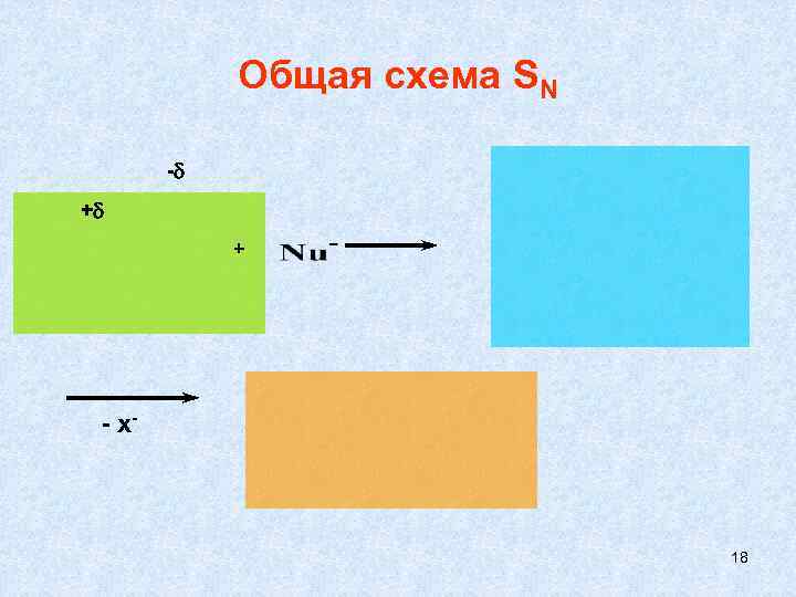    Общая схема SN   - +    +