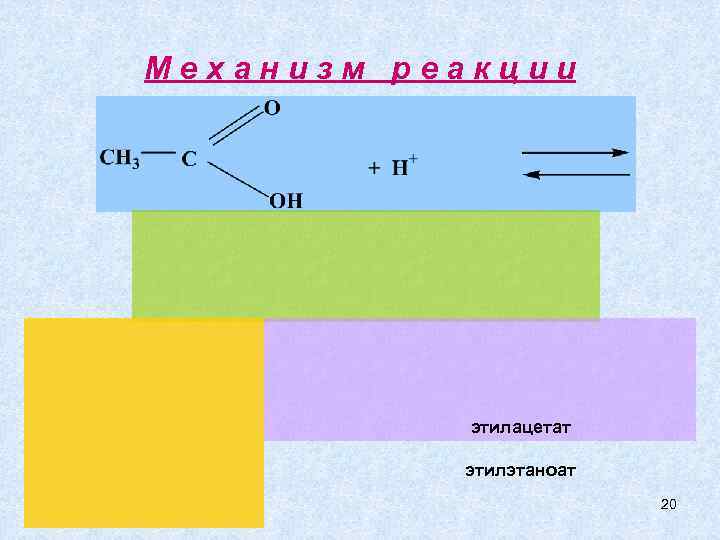 Механизм реакции   этилацетат   этилэтаноат     20 