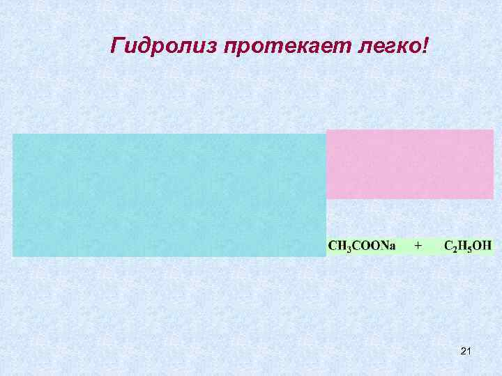Гидролиз протекает легко!       21 
