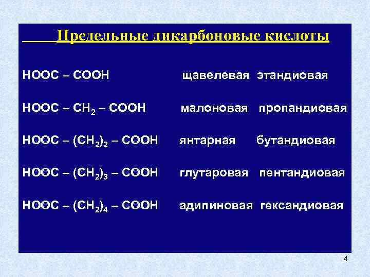  Предельные дикарбоновые кислоты HOOC – COOH  щавелевая этандиовая HOOC – CH 2