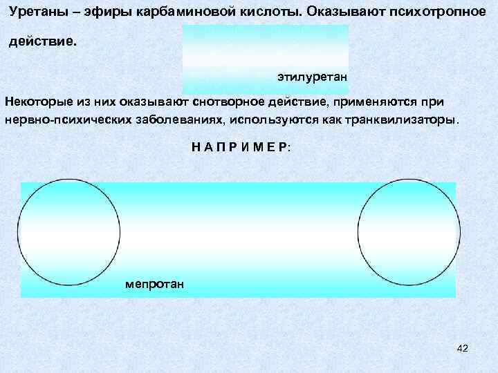 Уретаны – эфиры карбаминовой кислоты. Оказывают психотропное действие.    этилуретан Некоторые из