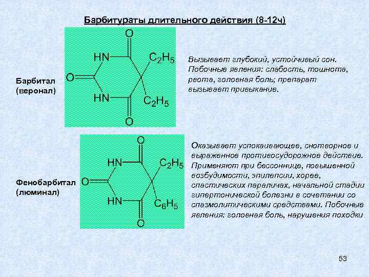     Барбитураты длительного действия (8 -12 ч)    Вызывает