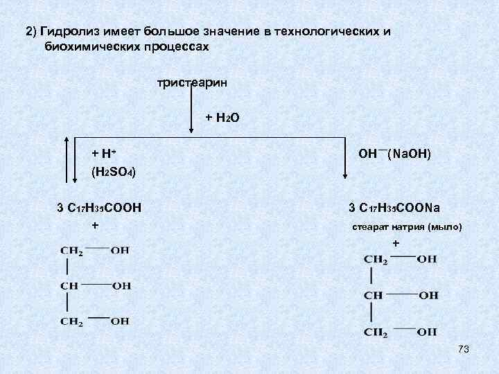 2) Гидролиз имеет большое значение в технологических и биохимических процессах    