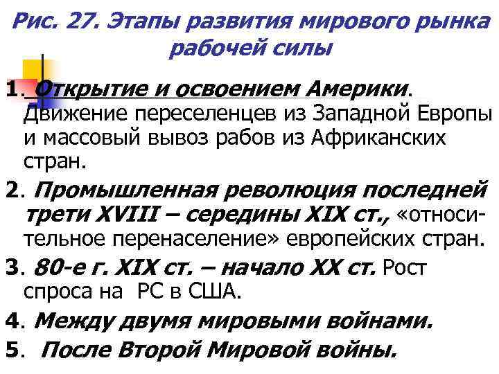 Рис. 27. Этапы развития мирового рынка   рабочей силы 1. Открытие и освоением