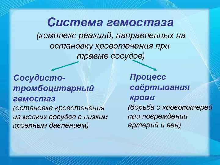    Система гемостаза  (комплекс реакций, направленных на   остановку кровотечения