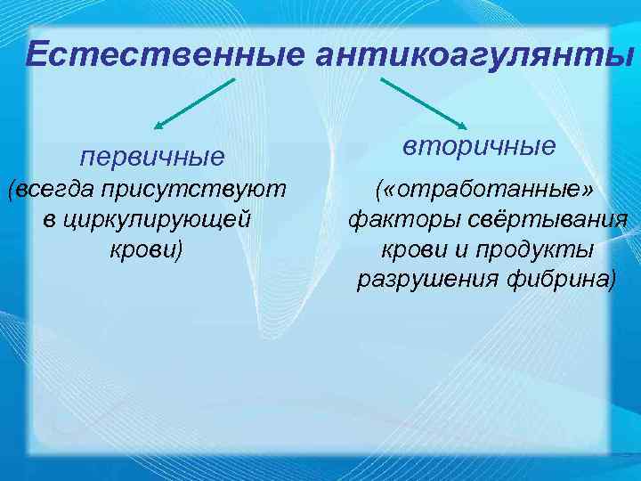  Естественные антикоагулянты  первичные  вторичные (всегда присутствуют  ( «отработанные» в циркулирующей