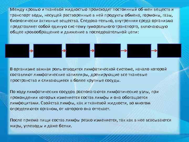 Между кровью и тканевой жидкостью происходят постоянный об мен веществ и транспорт воды, несущей