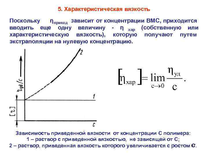    5. Характеристическая вязкость Поскольку η привед  зависит от концентрации ВМС,