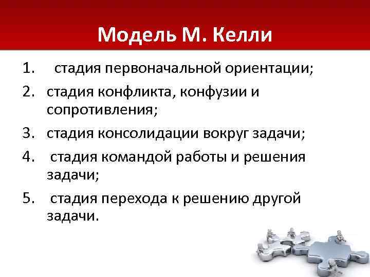    Модель М. Келли 1. стадия первоначальной ориентации; 2. стадия конфликта, конфузии