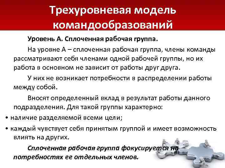   Трехуровневая модель   командообразований  Уровень А. Сплоченная рабочая группа. 