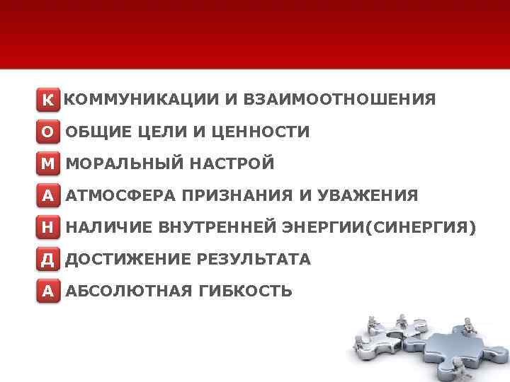 К КОММУНИКАЦИИ И ВЗАИМООТНОШЕНИЯ О ОБЩИЕ ЦЕЛИ И ЦЕННОСТИ М МОРАЛЬНЫЙ НАСТРОЙ А АТМОСФЕРА