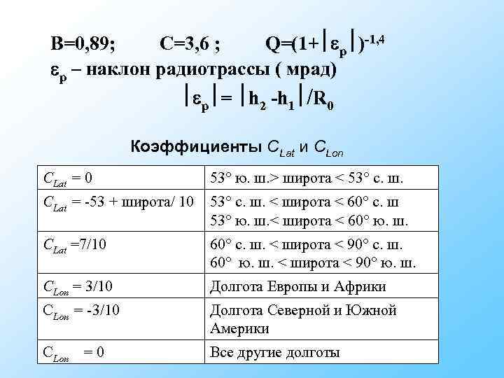 В=0, 89; С=3, 6 ; Q=(1+ p )-1, 4 В=0, 89; С=3, 6 ; Q=(1+ p )-1, 4