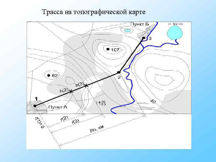 Трасса на топографической карте Трасса на топографической карте
