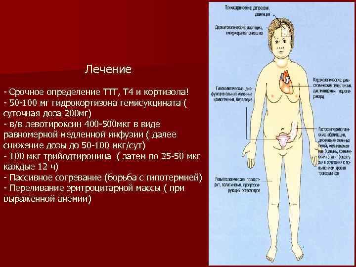      Лечение - Срочное определение ТТГ, Т 4 и кортизола!